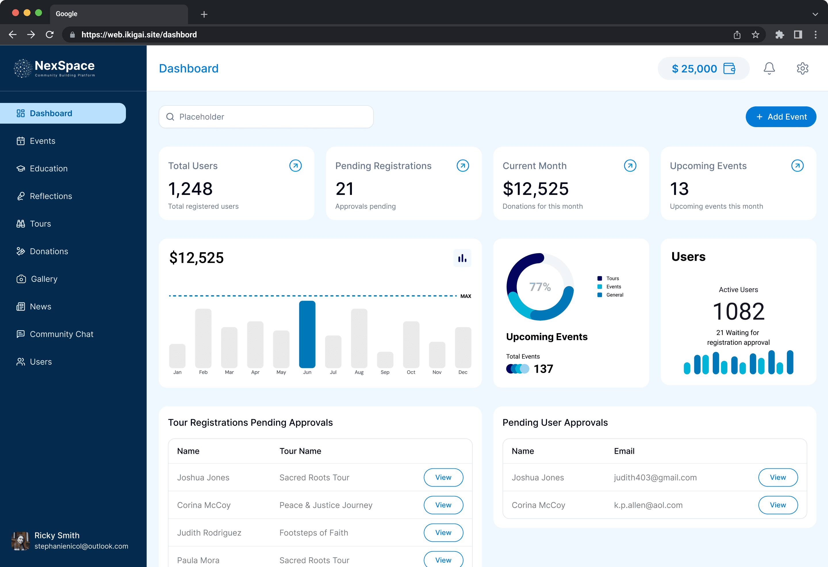 NexSpace organizer web dashboard with analytics, events, and member management